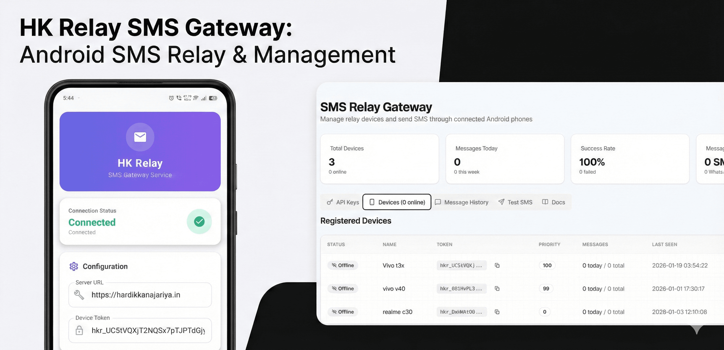 HK Relay SMS Gateway