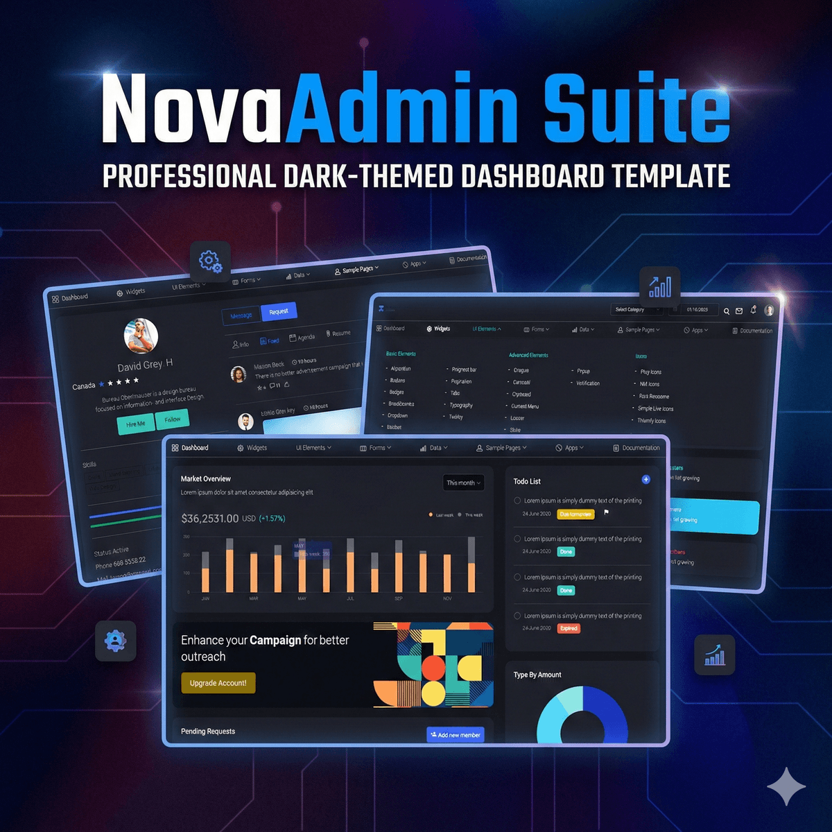 NovaAdmin Dashboard