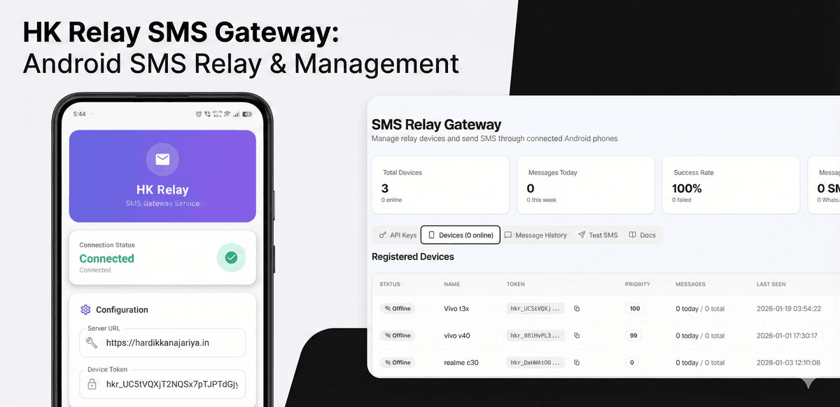 HK Relay SMS Gateway