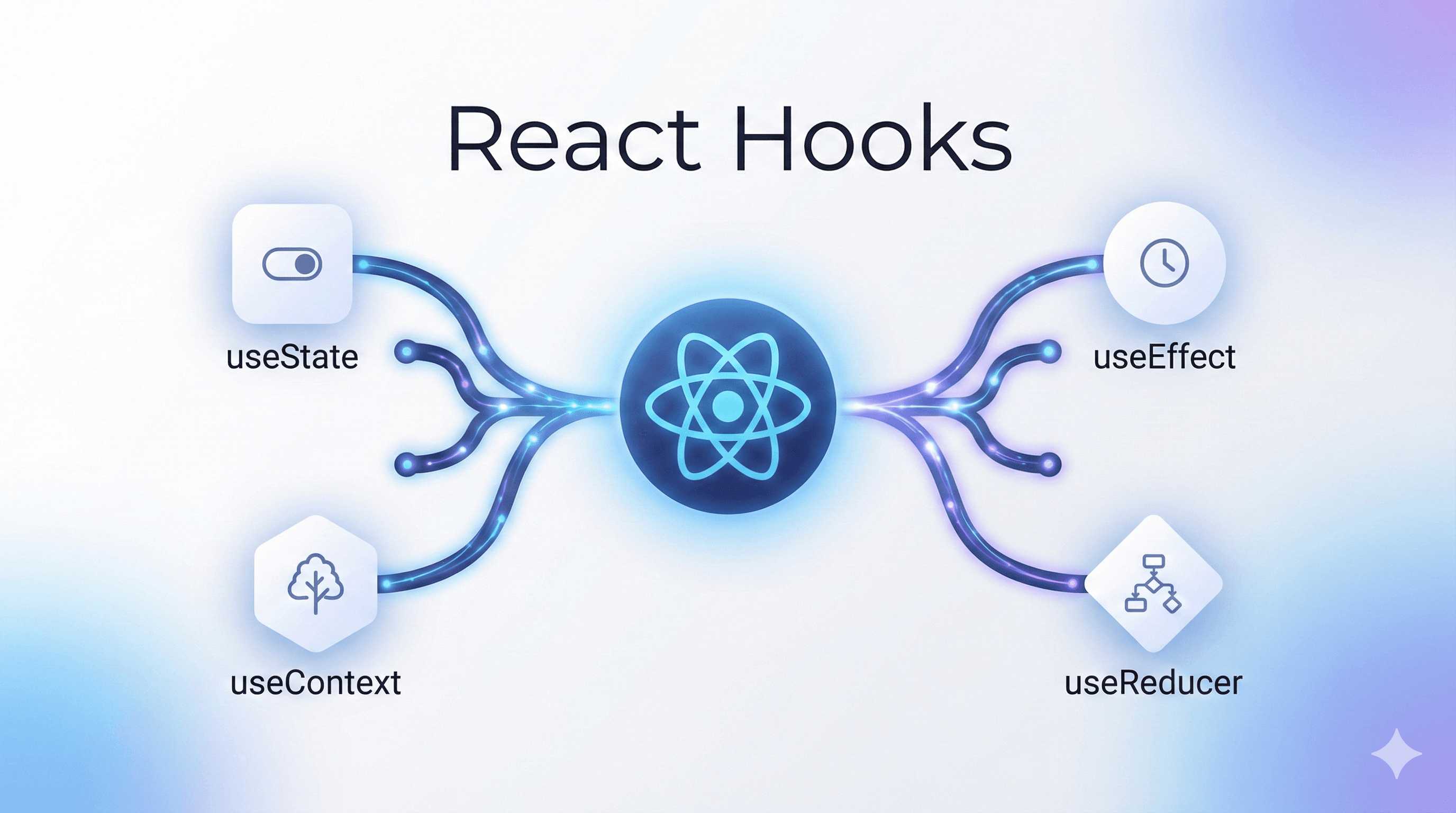 Complete Guide to Next.js Server Actions