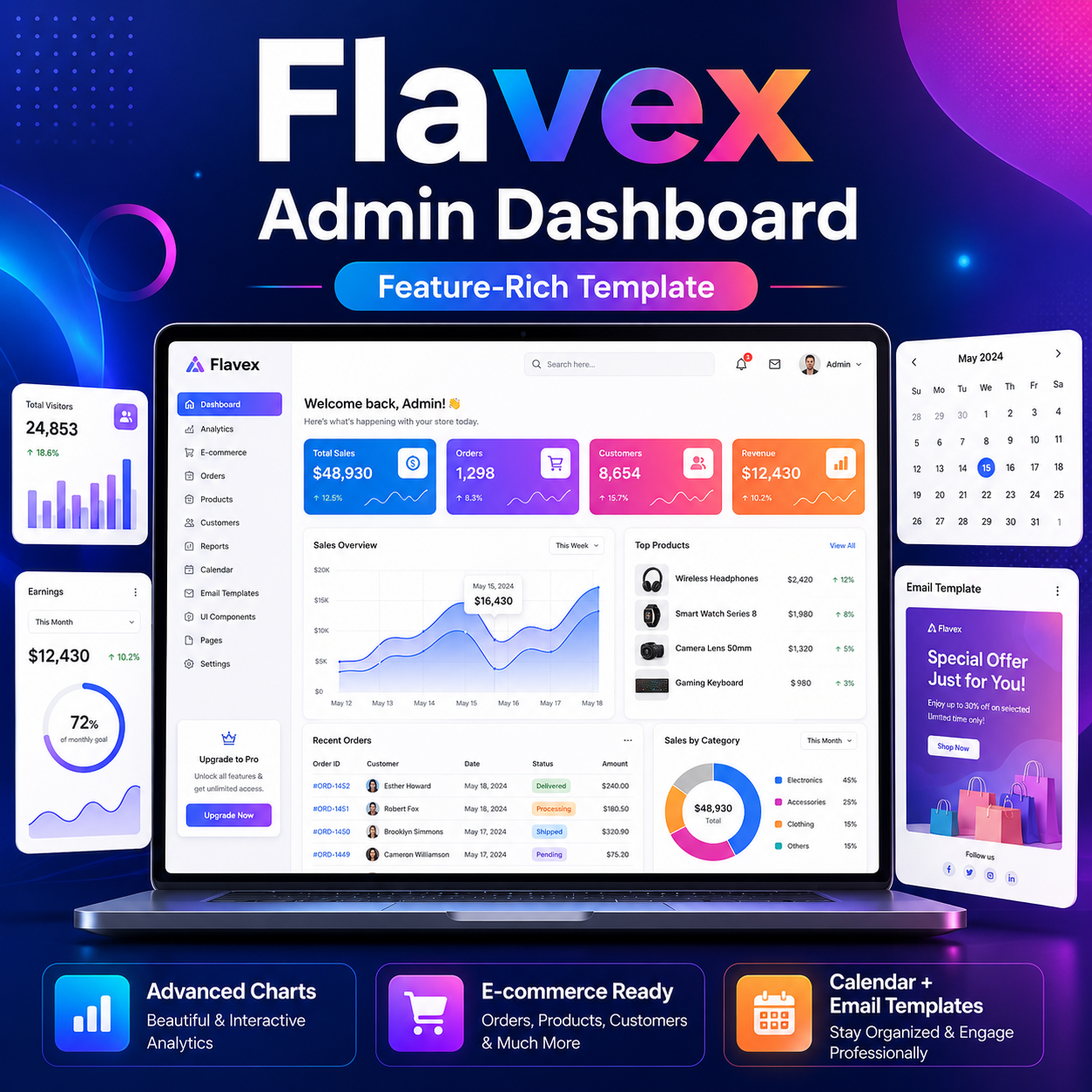 Flavex Admin Dashboard